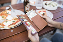 Load image into Gallery viewer, The Passport Wallet - Leather Travel Organizer